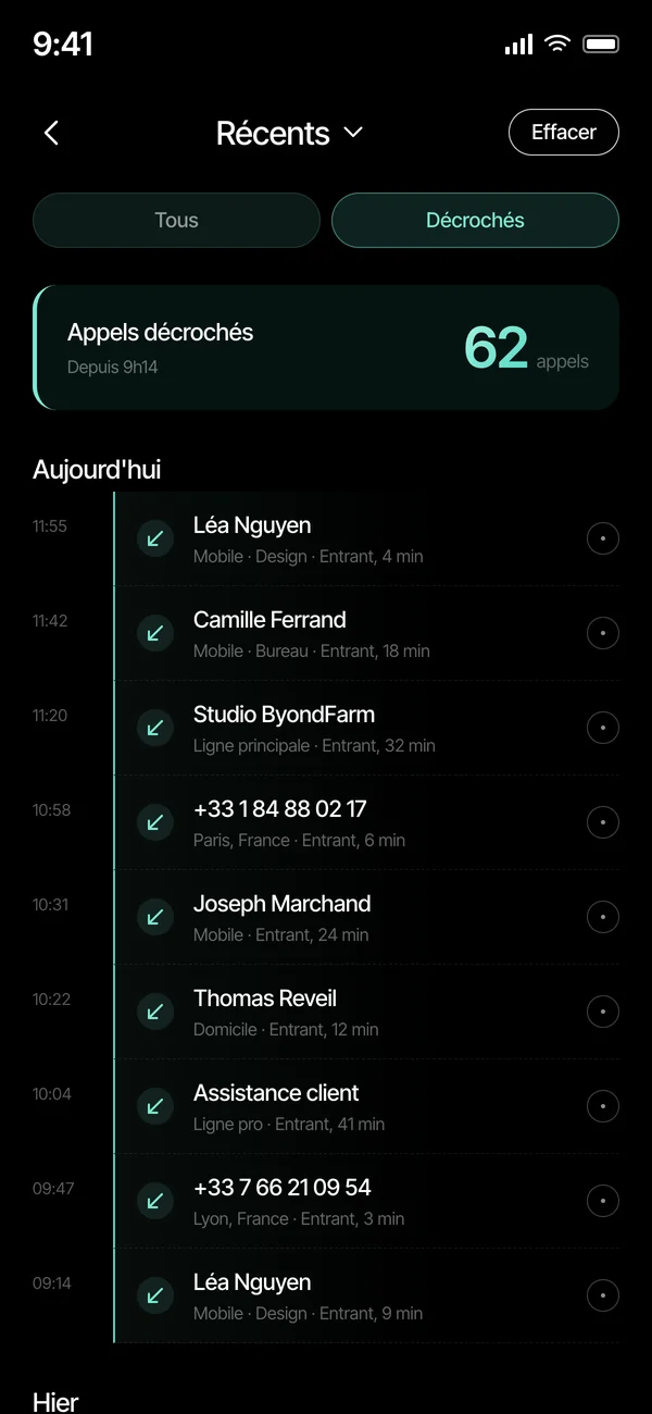 Journal d’appels Droper : 62 appels décrochés depuis 9 h 14,
                  avec la durée de chaque conversation.